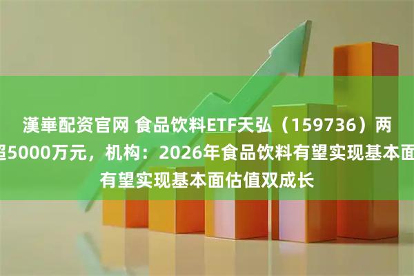 漢崋配资官网 食品饮料ETF天弘（159736）两日“吸金”超5000万元，机构：2026年食品饮料有望实现基本面估值双成长